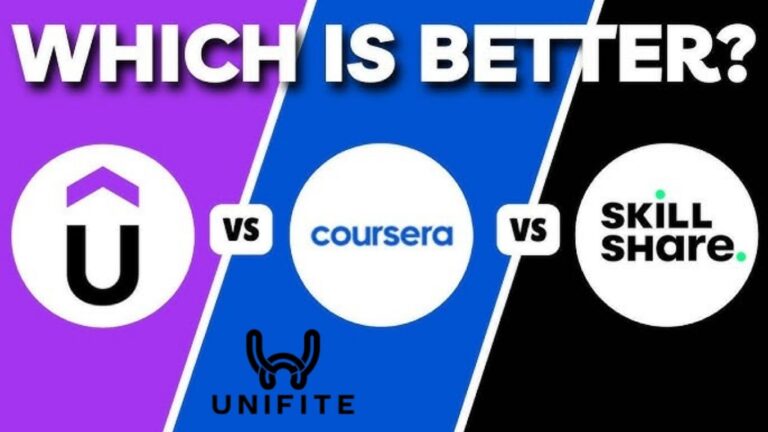 Best Online Learning Platforms in 2026: Coursera vs Udemy vs Skillshare vs edX Comparison Best Online Learning Platforms in 2026